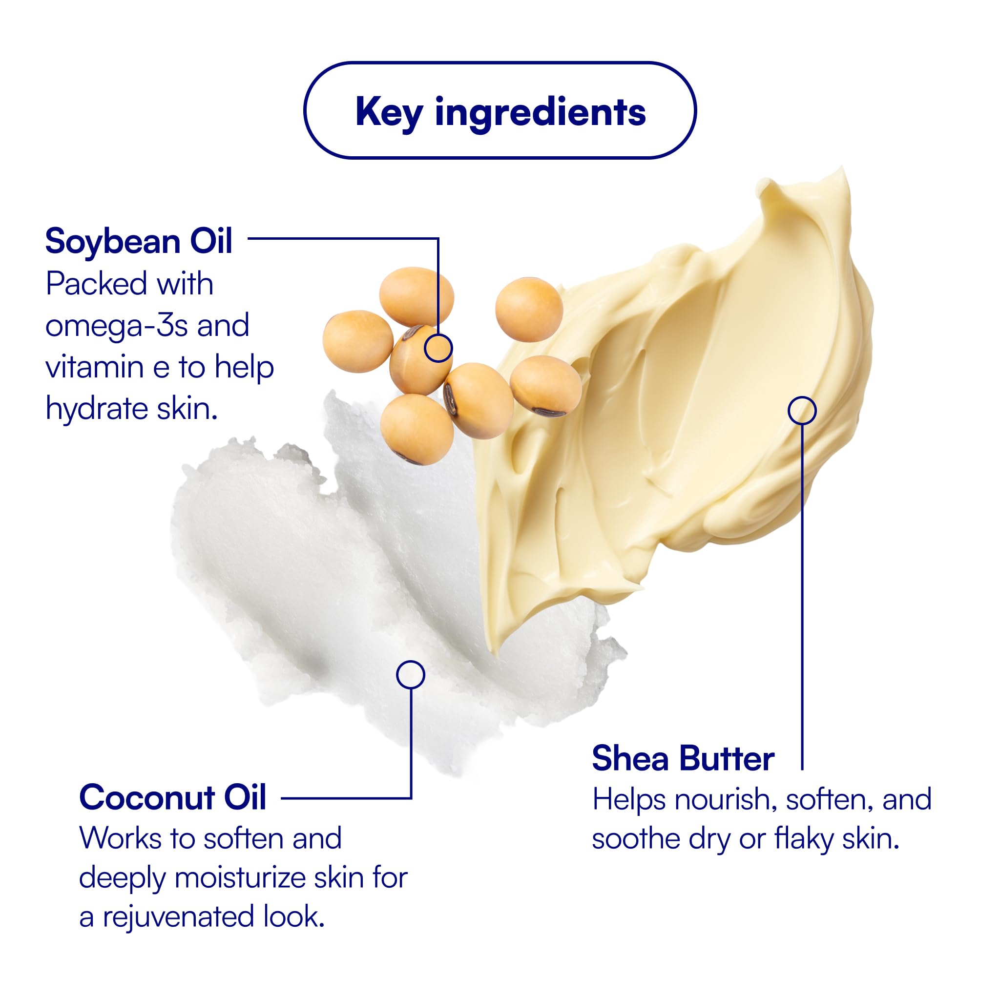 Bliss Lemon and Sage Body Butter - Iconic Scent with Shea Butter and Coconut Oil for Long-Lasting Maximum Moisture - Body Lotion for Smooth, Soft Skin - Vegan and Cruelty-Free - 6.7 Fl Oz - Image 3