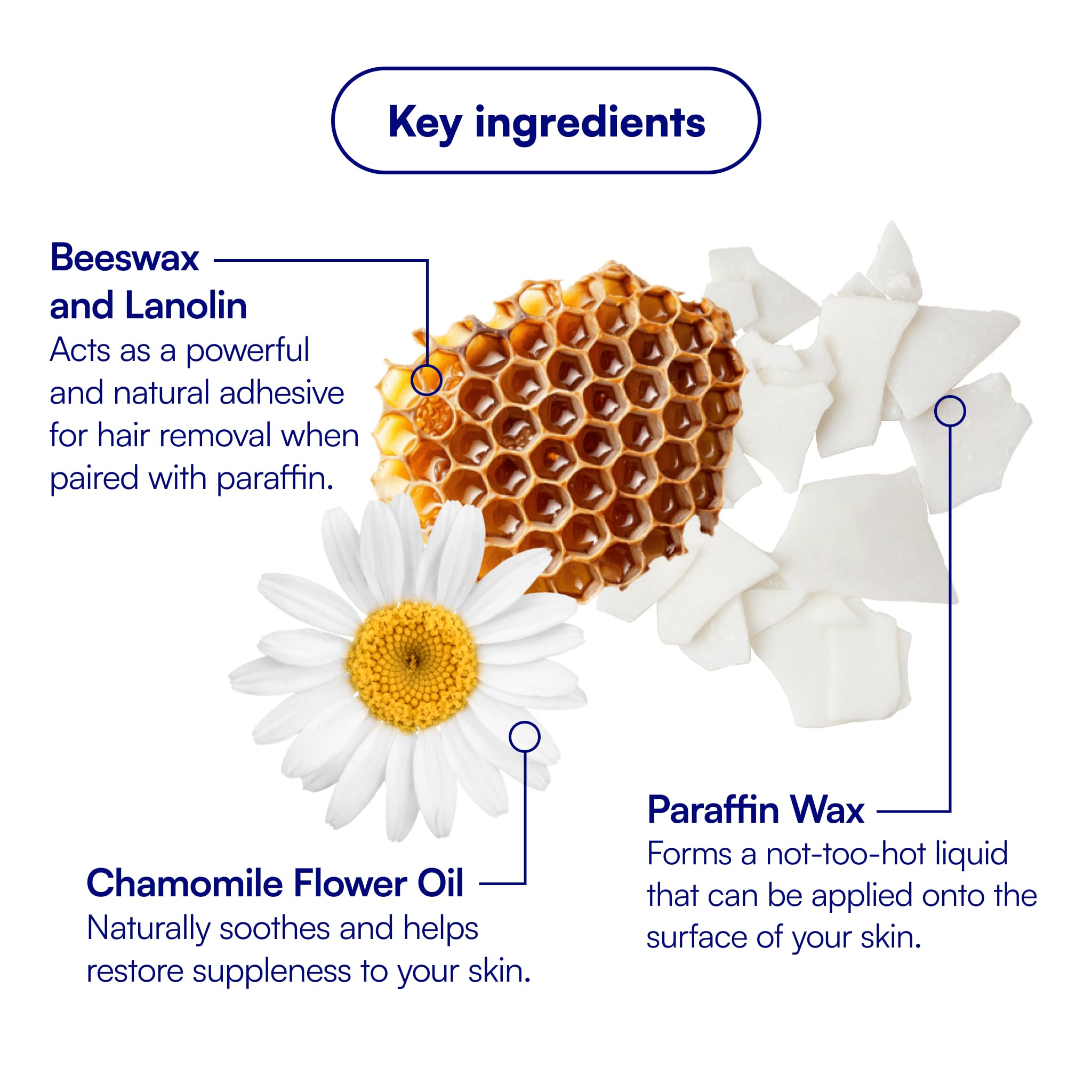 Bliss Poetic Waxing At Home Wax Kit - 5.3 Fl Oz - Microwavable Stripless Wax Hair Removal Kit - Fragrance Free - Safe for All Skin Types - 6 PC Set - Image 6