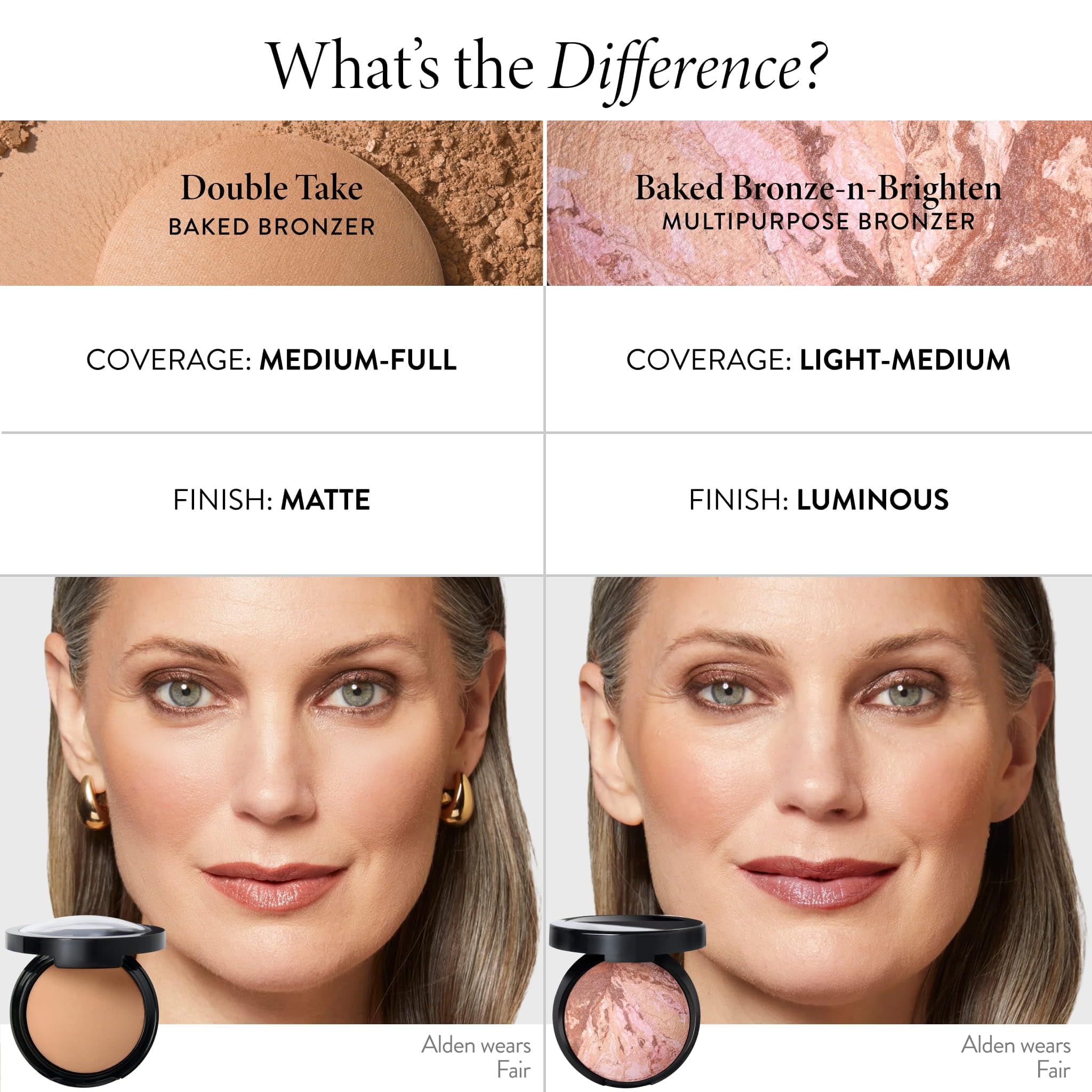 LAURA GELLER Double Take Baked Bronzer for Mature Skin, Fair | Matte Bronzing Powder for Natural-Looking Warmth & Soft Contour, Buildable Color, Never Orangey Finish - Image 7