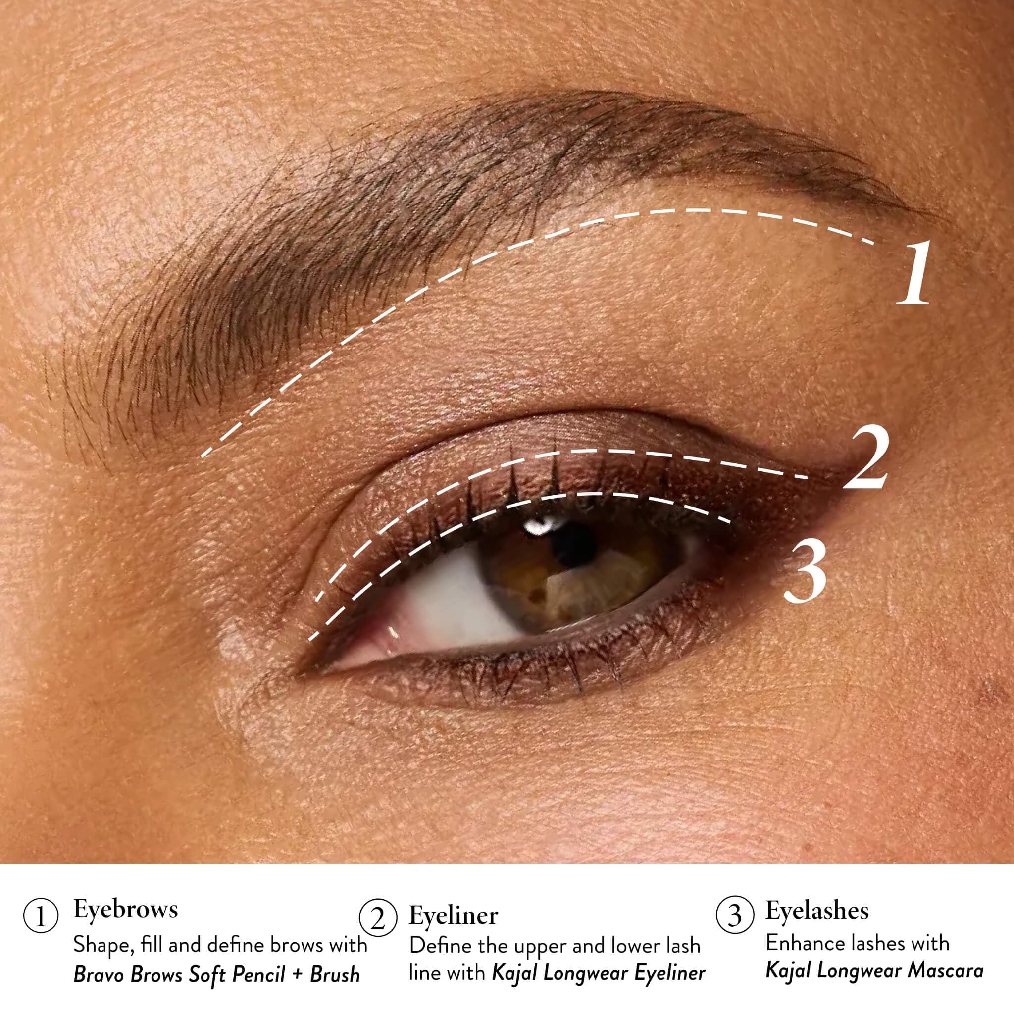 LAURA GELLER Laura’s 3 E’s Eyeliner, Eyelash & Eyebrow Kit for Mature Skin | Medium Brown | Kajal Longwear Eyeliner, Kajal Longwear Mascara & Bravo Brows Soft Pencil + Brush - Image 3