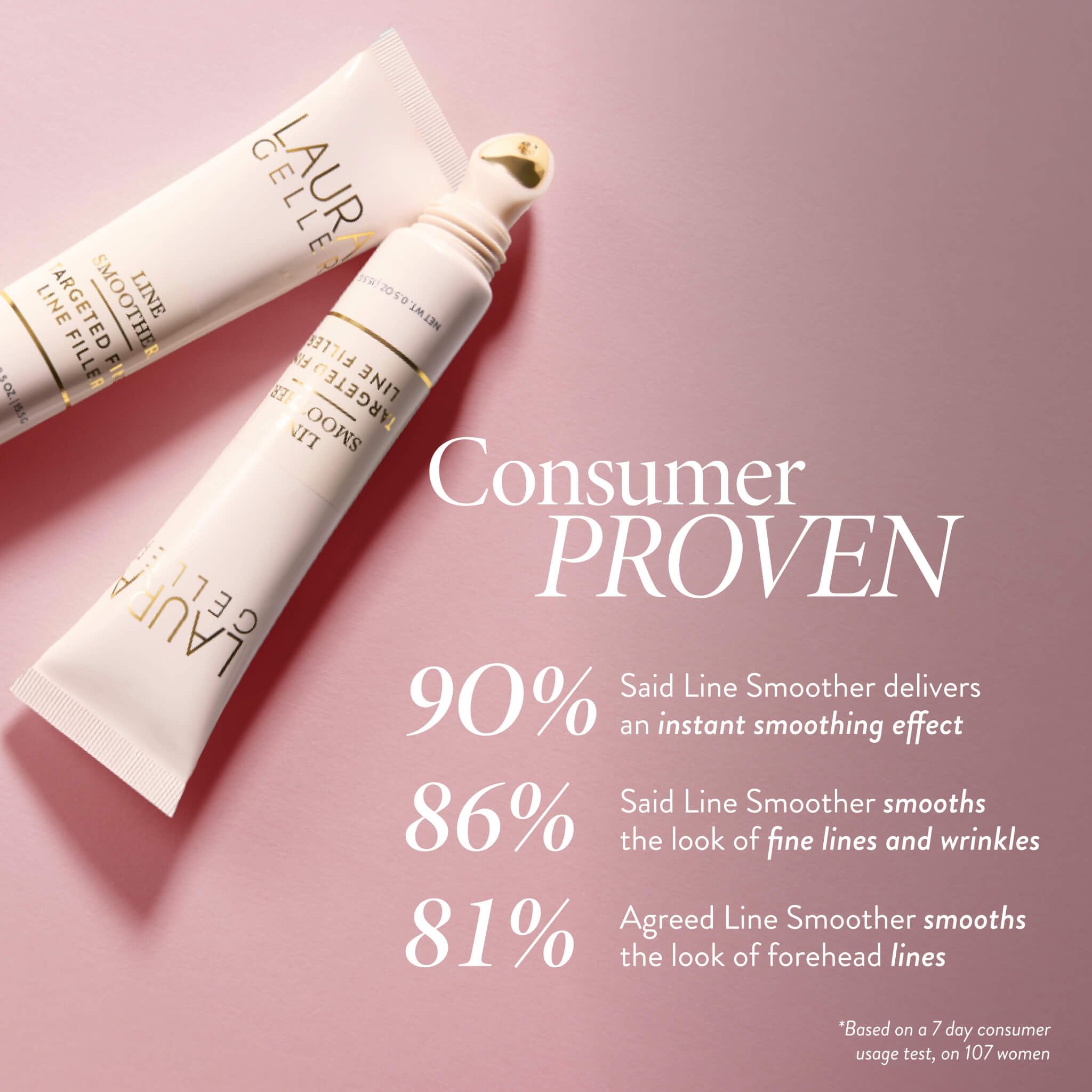 LAURA GELLER Line Smoother Targeted Fine Line Blurring Primer | Wrinkles & Pores, Subtly Tinted, with Vitamin C & Niacinamide for Mature Skin - Image 3
