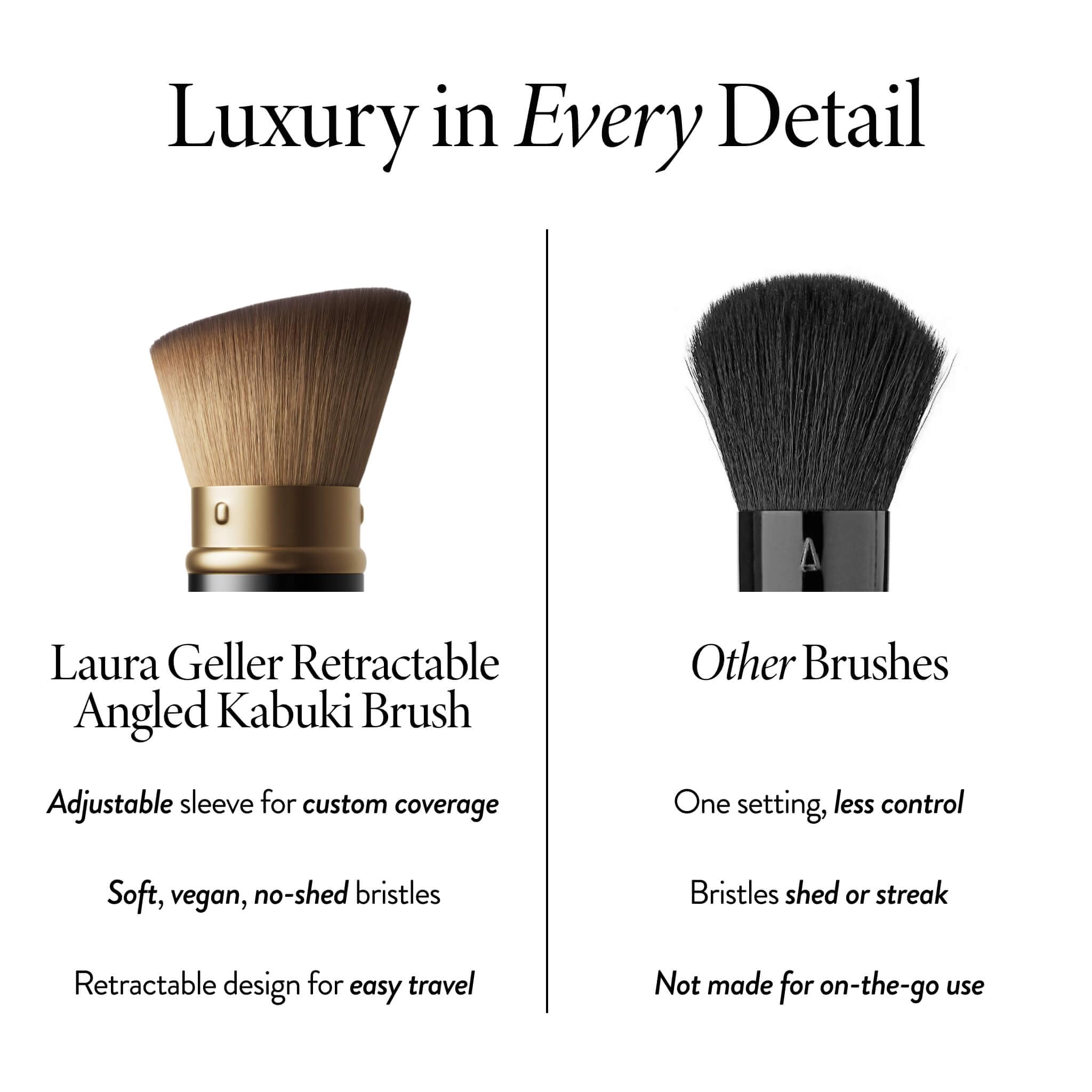 LAURA GELLER NEW YORK Cosmetic Professional Makeup Brushes - Cruelty-Free 02 Retractable Angled Kabuki Brush - Image 7