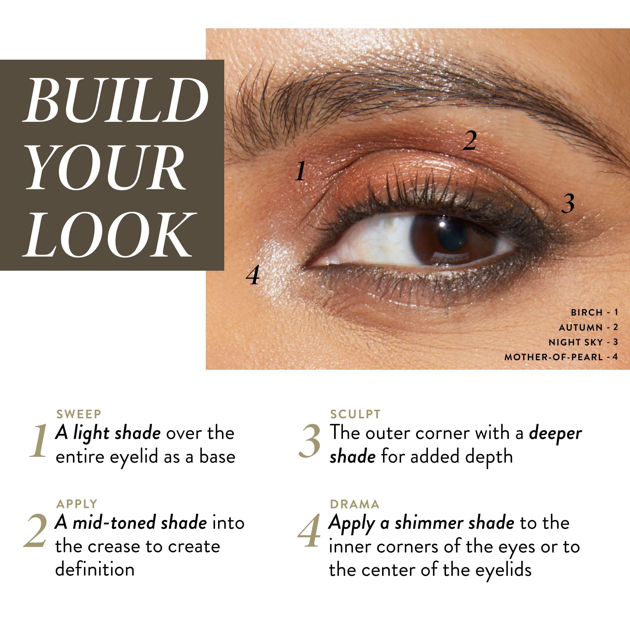 LAURA GELLER NEW YORK The Delectables Earthy Essentials Baked Eyeshadow Palette | 14 Pigmented Eyeshadows Blendable Natural Look - Image 7